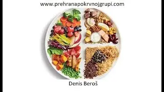 30/12/2025 | Prehrana po krvnim grupama | Denis Bero&scaron; | Radio Emisija