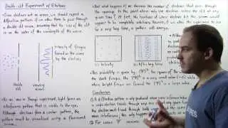 Double-Slit Experiment with Electrons