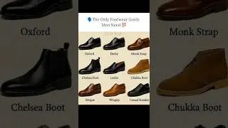 The Ultimate Men&rsquo;s Footwear Guide | Shoes Every Man Should Know