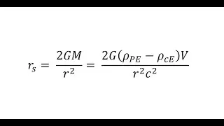 Schwarzschild metrics should be seen in perspective of mass-energy equivalence extension on space