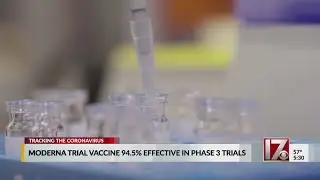 Moderna trial COVID-19 vaccine 94% effective in testing so far