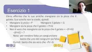 LOGICA PROPOSIZIONALE: DEFINIZIONI ED ESERCIZI SVOLTI
