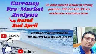 US data placed Dollar at strong position. 105.00-105.30 is a moderate resistance zone.