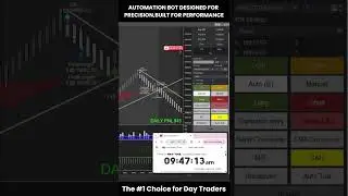 Trade the Futures Market Like a Pro with Automation Bot #slingshotbot #ninjatrader8
