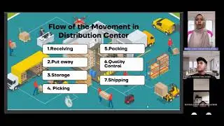 Warehouse Assignment 2: New distribution center