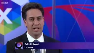 Question Time   Election Leaders Special   30 04 2015