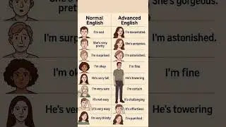 #Normal english /Advanced aenglish #englishlanguage #english #englishlesson