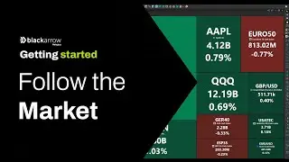 Follow the Market with BlackArrow | BlackArrow Getting Started