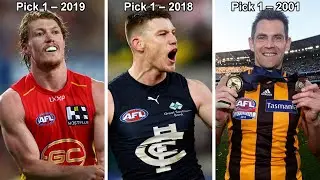 Every Team&rsquo;s Most Recent Draft Pick 1