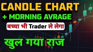 Candlestick + Moving Average Strategy 🔥 | 95% Accuracy Trading Setup | Live Chart Analysis