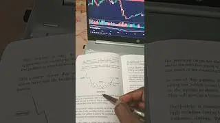 Rounding Bottom Chart Patterns #chartpatterns #stockmarket #daytrader #stock #nse #wealth