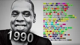Jay-Z - The Originators (1990) | Check The Rhyme