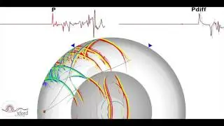 Seismic Wave Propagation (Part 2)
