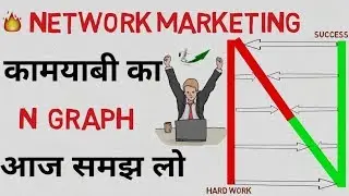 THE N GRAPH OF NETWORK MARKETING IN HINDI | (नेटवर्किंग मे कामयाब होना है तो इस N ग्राफ को समझलें)