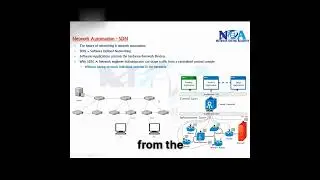 02 1 SDN Centralized Network Control
