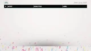 DRT National Airplay Charts - June 24, 2017