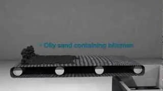 Oilysand bitumen separation process demonstration