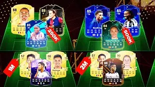 EA FC 25 BEST META TEAMS! 100K, 150K, 200K, 250K, 500K, 1M, 1.5M, 2M SQUAD BUILDER