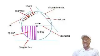 Circle Geometry (Circle Theorem). Theorem 1.(Using GeoGebra Software)