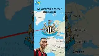 Miguel Almir&oacute;n's career🇵🇾