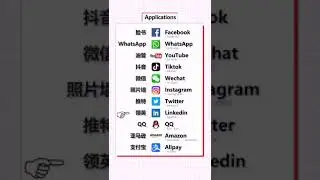 English Vocabulary Words - Smartphones Applications Vocabulary - English for Beginners