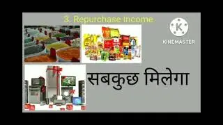Highrich online shopping! Highrich business plan-2022! Call-9755796185...!