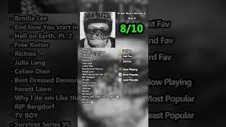 Westside Gunn - H*tler Wears Hermes 8: Side B | MINI ALBUM REVIEW | #shorts
