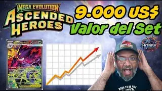 Ascended Heroes Por Las Nubes, Monday Market Update, Pokemon TCG