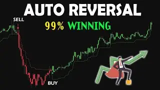 Most ACCURATE Free TradingView Indicators for Winning Trades