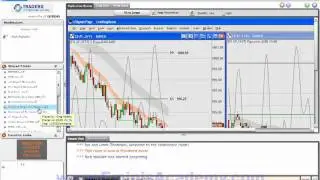 Traders International E-Minis Trading System  Member Tour