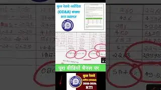 RAILWAY APPRENTICE TOTAL NUMBER OF CCAA 2024 | RAILWAY APPRENTICE GOOD NEWS GM POWER