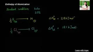 Enthalpy of Atomization | #learning #chemistry