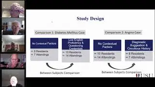 Abigail Konopasky and Alan Schwartz on Clinical Reasoning and Improving Diagnostic Accuracy