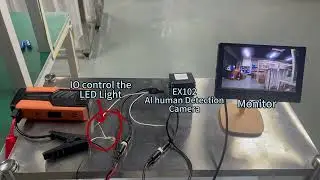 AI human detection camera testing