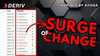 SURGE OF CHANGE TRICK | FREE DERIV BOT
