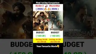 Border 2 Box Office Collection, Sunny Deol | Varun Dhawan | Dhurandhar Movie 3rd Day Collection,