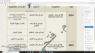 شرح الاعطال الكودية لماكينة تصوير كيوسيرا .. م فتحي ذكي
