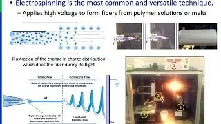 ChE 191 Lecture 08: Electrospun composite nanofiber adsorbents for water treatment