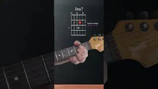 Back to Basics | Seventh Chords Progression | Cmaj7,Am7,Em7,Bm7