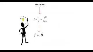 Quesiti di fisica semestre filtro