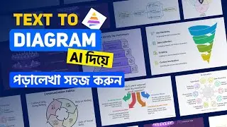 Best FREE AI Tool to Convert Text to Diagrams, Flowcharts & Infographics | Text to Visuals Free AI