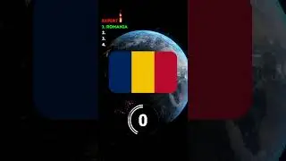 Did you learn these 4 Flags？ 🏆 #geography #generalknowledge #quiz #ge... [7255705308633353499]