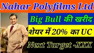 nahar poly share price। nahar poly film। nahar poly share। best buying stock