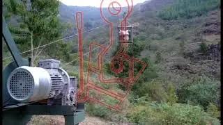 Cable v&iacute;a motorizado