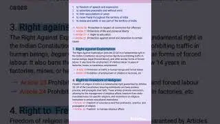 Notes in description Fundamental rights # constitution of india #Political Science