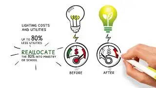 Energy Efficiency Pros - Ministry and Schools