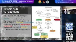 The Rhythm Rescue: From Chaos to Control -part 2 (Bradyarrhythmia)