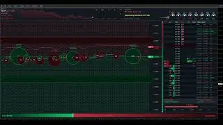 MT5 Order Flow Trading Strategy | Volume Bubbles & Footprint Chart Setup