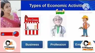 Kinds of Economic Activities..(Business studies) #Commerce Adda by Pragya Srivastava