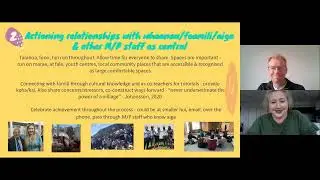 Workshop: Preparing Māori and Pasifika Students for Scholarship Success in HPE